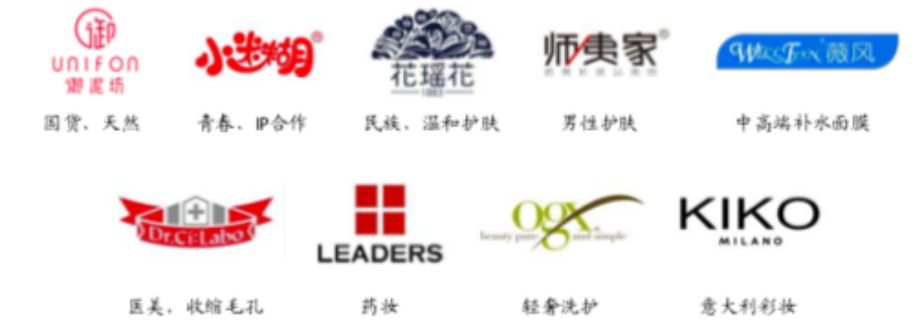 上海家化和欧莱雅,上海家化护肤品怎么样好用吗