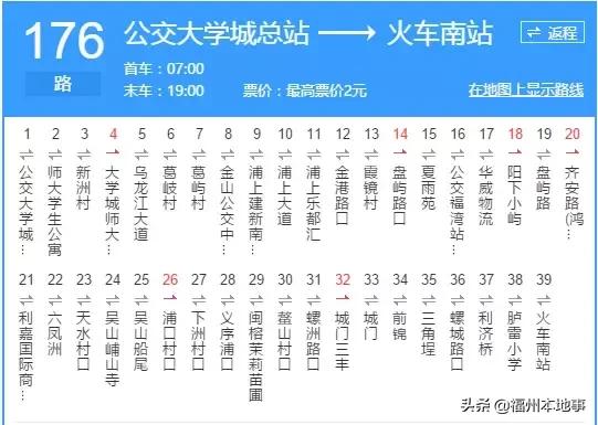 超详细！在福州再也不怕找不到路了！这条微信值得收藏