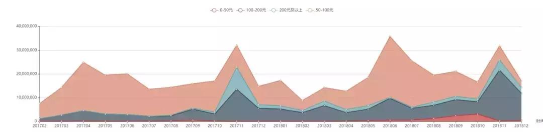 江中米稀质量怎么样,江中米稀到底好不好