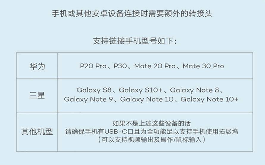 wacomone数位屏优缺点,wacomone数位屏笔不能用