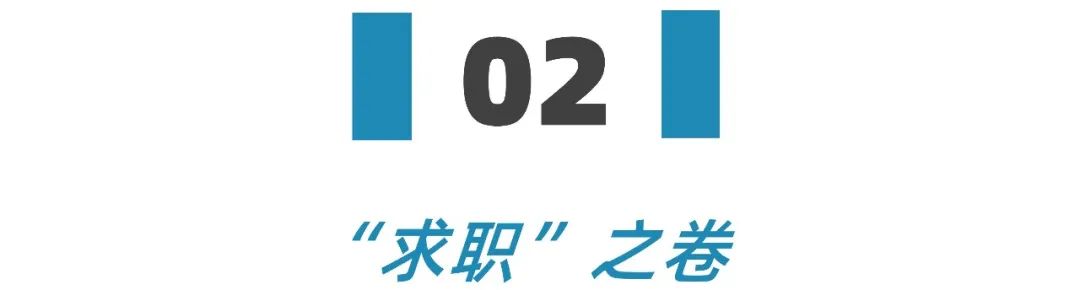 学金融的现状与前景分析,学金融的前景以及自身的优势