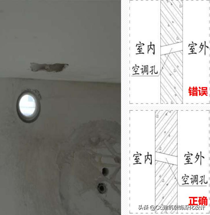 品质重点管控操作指导书 (品质质量管控经验总结)