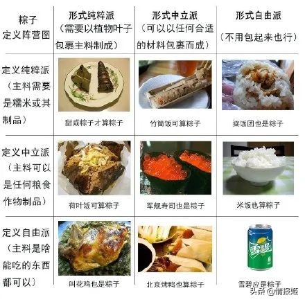 肯德基全家桶为啥没以前好吃了,肯德基的这次全家桶里有啥