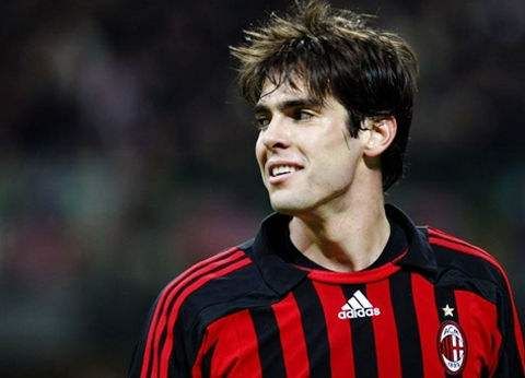 足球世界蓝色和绿色哪个好,心中认为最强的阵容足球