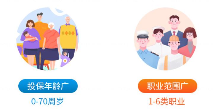 理财界的“黑马”，看梧桐树保险“利久久”增额终身寿险如何制霸