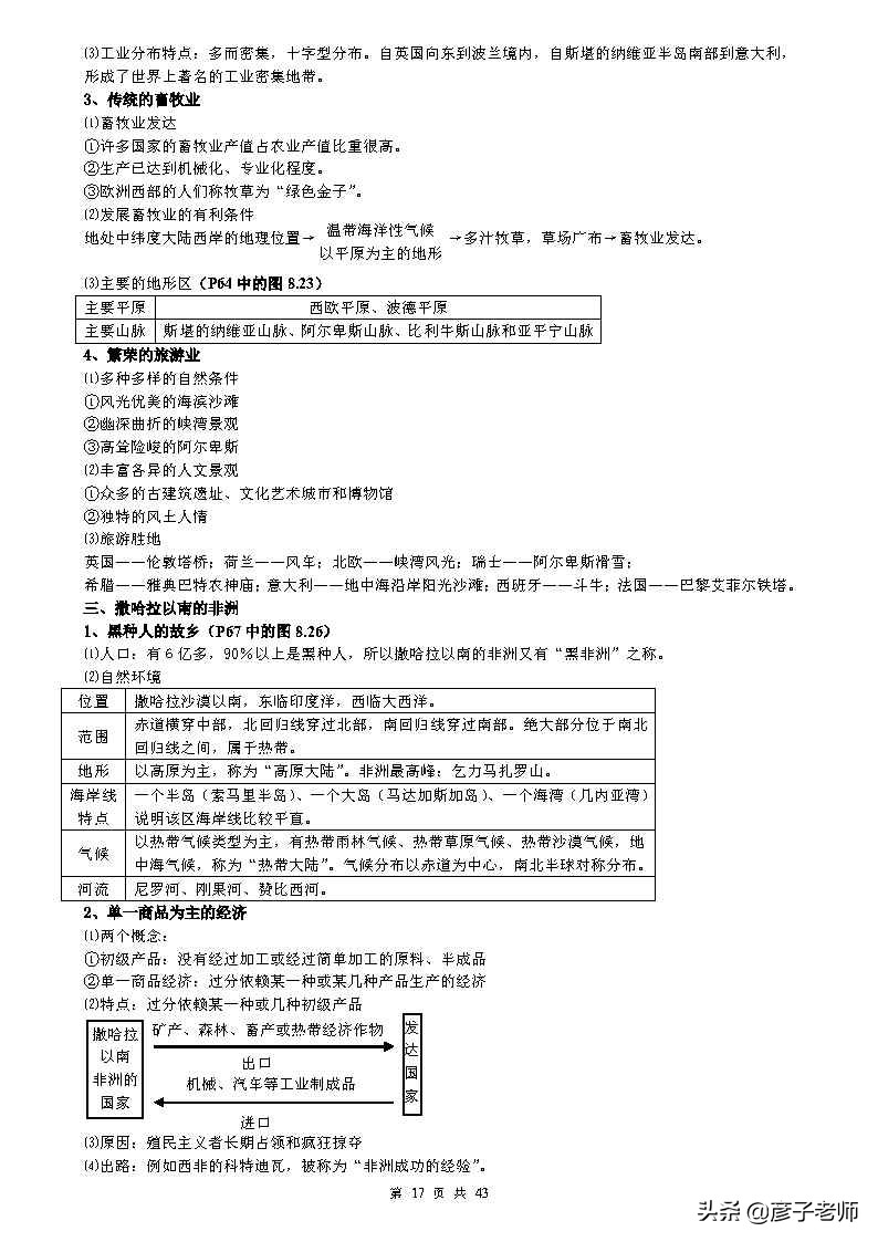 （超详超全）初中地理知识点归纳汇总，七八九年级同学通用