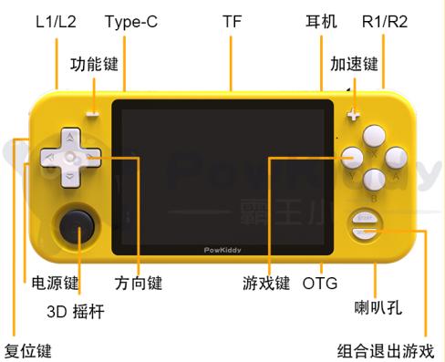3326、1.5GHz、畅玩PSP：霸王小子RGB10实测！一文玩转，全面解析