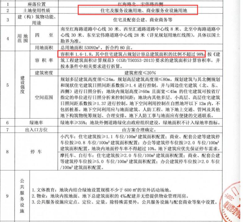 海门新拍地块房价预测,海门龙信最新房价