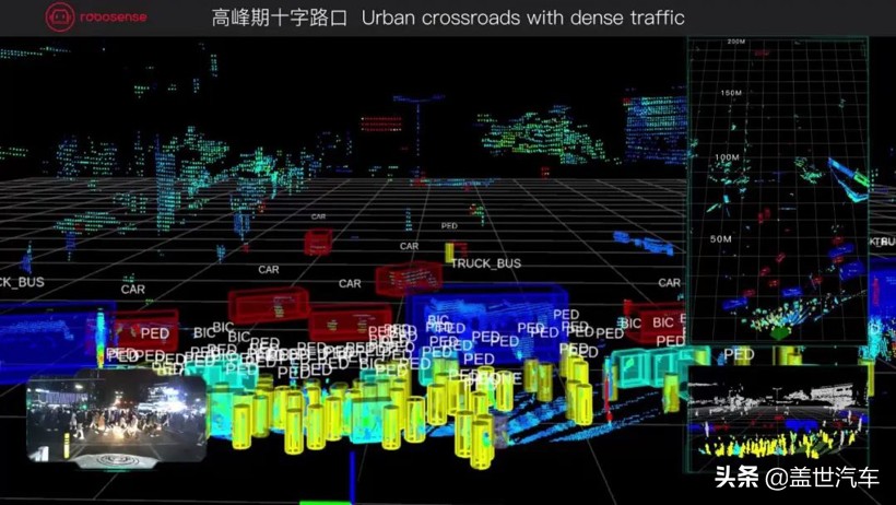 激光雷达能360度感知吗,激光雷达robosensem1