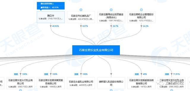 三鹿奶粉企业危机影响,三鹿集团的失败和反思