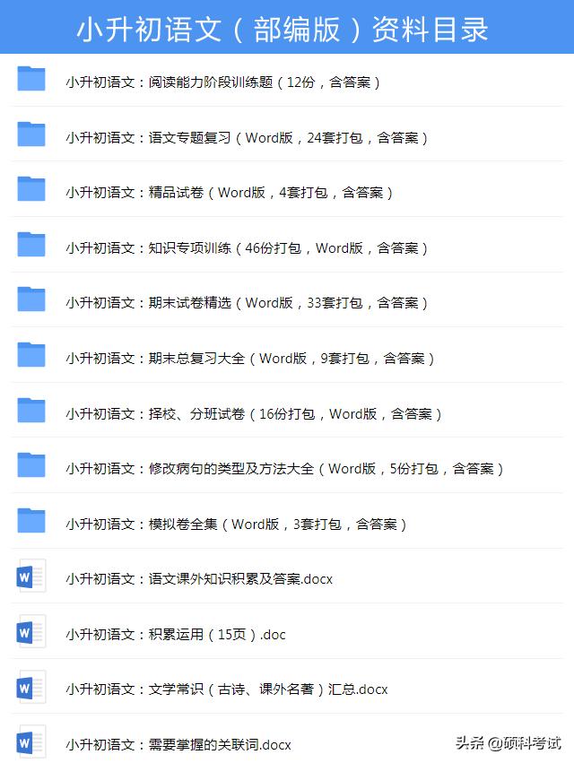 六年级语文书132页的词语表注音,五年级上册语文人教版词语表注音