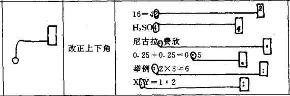 公文修改标点符号,公文修改符号及用法示例