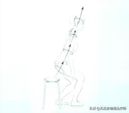 孕妈妈产后为什么会腰痛,产后三个月的宝妈腰酸腰疼咋回事