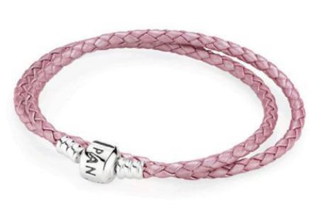 听说潘多拉可以开启爱情的通道,你get了吗?