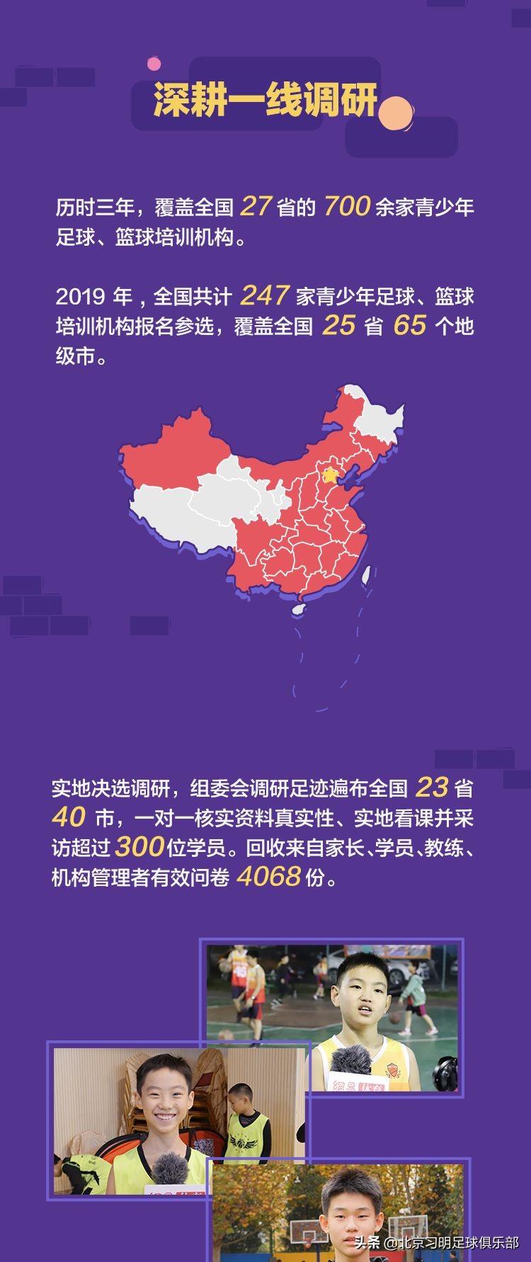 青少年体育运动培训班有哪些,正规体育培训机构有哪些