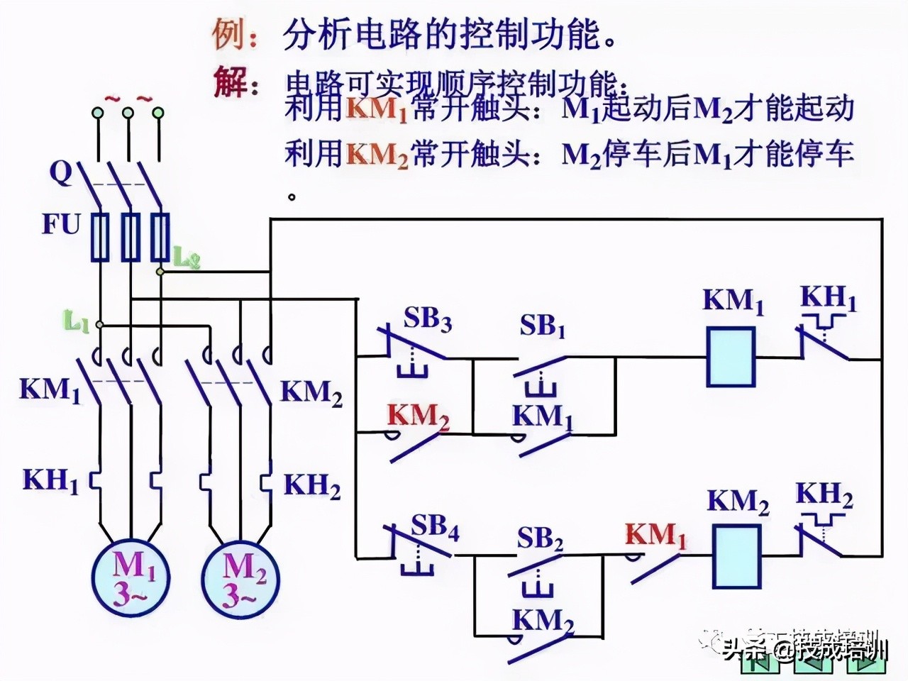 教你一招轻松看懂电路图,教你如何快速看懂电路图