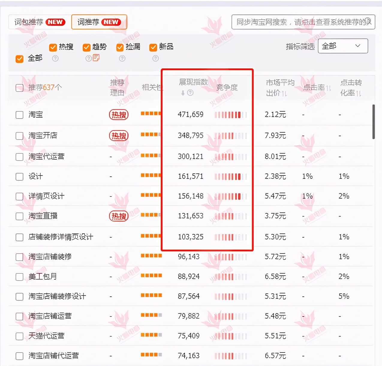 大促营销手段,大促营销