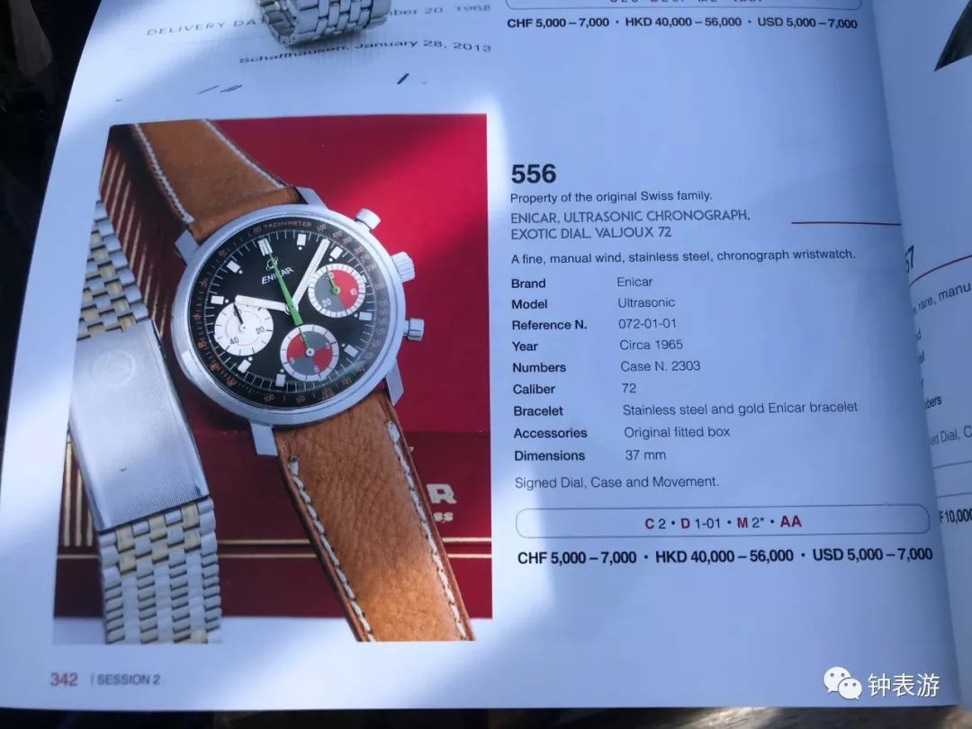 如何在世界顶级拍卖场悄悄捡漏一枚珍贵的1960年代古董英纳格