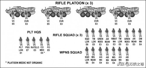 美军的单兵作战能力有多强,经常打仗的美军实战能力