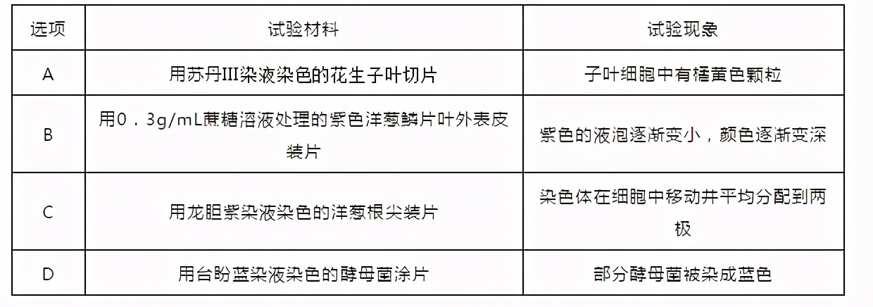 实验探究题专题,专题18解直角三角形问题