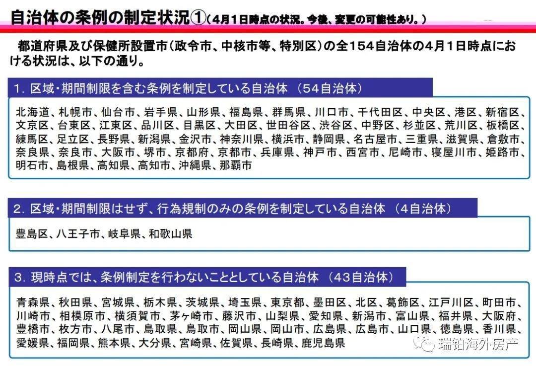 日本民宿短租房,日本短租和民宿的区别