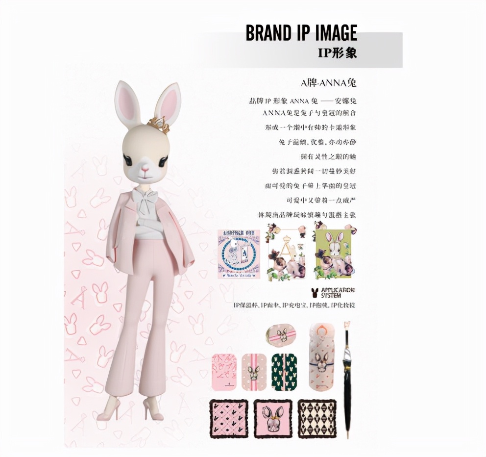 anotherone意大利轻奢品牌成都店 (anotherone是什么牌子)