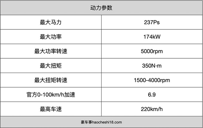 凯迪拉克ct4试驾评测视频,凯迪拉克ats跟ct4有什么区别
