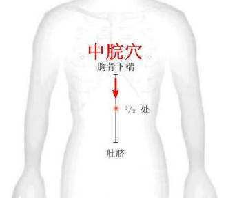 艾灸腹部后胃胀胃痛,胃疼胀气总是有饱腹感能艾灸吗