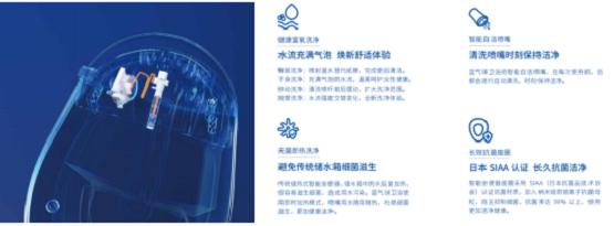 蓝气球卫浴马桶,蓝气球智能卫浴