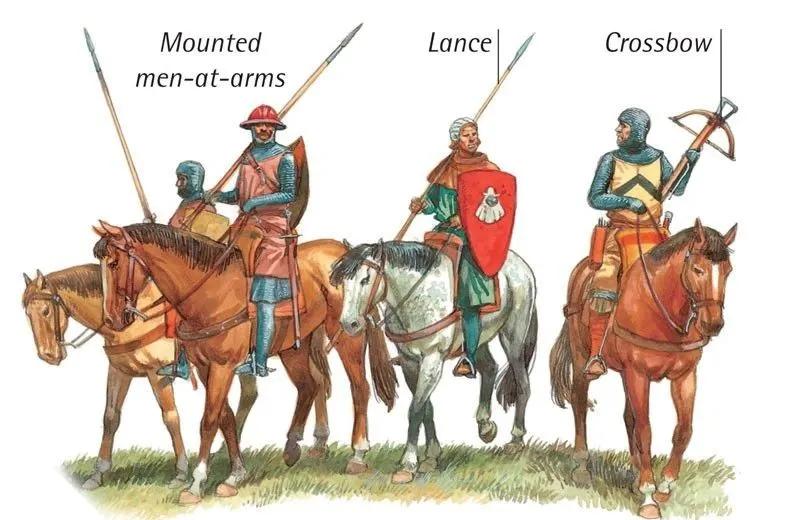 布汶战争,中世纪最大的骑士战争