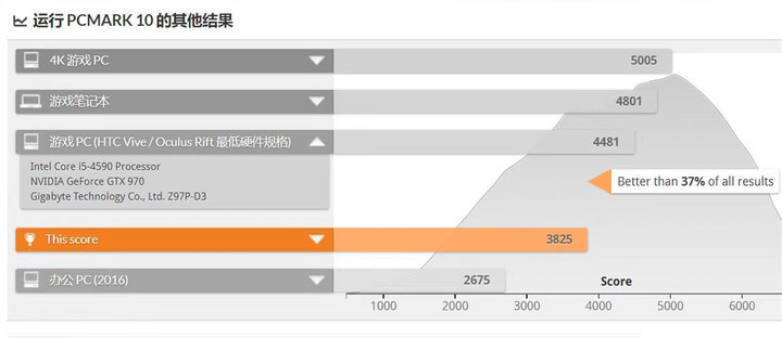 华硕灵耀deluxe13吐槽,华硕灵耀deluxe14寸评测