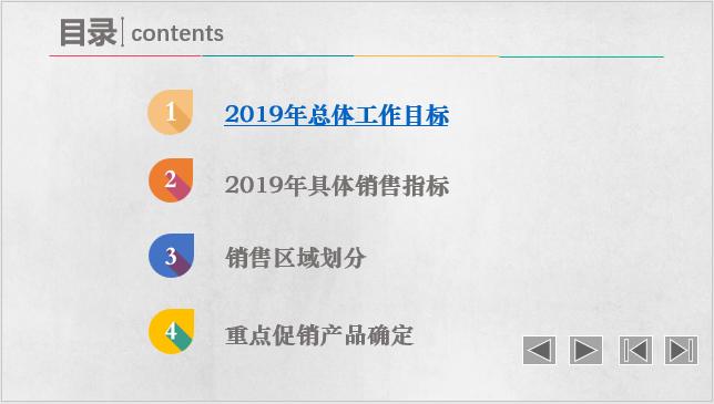 ppt插入超链接后怎么返回原来位置,ppt超链接的各种使用方法