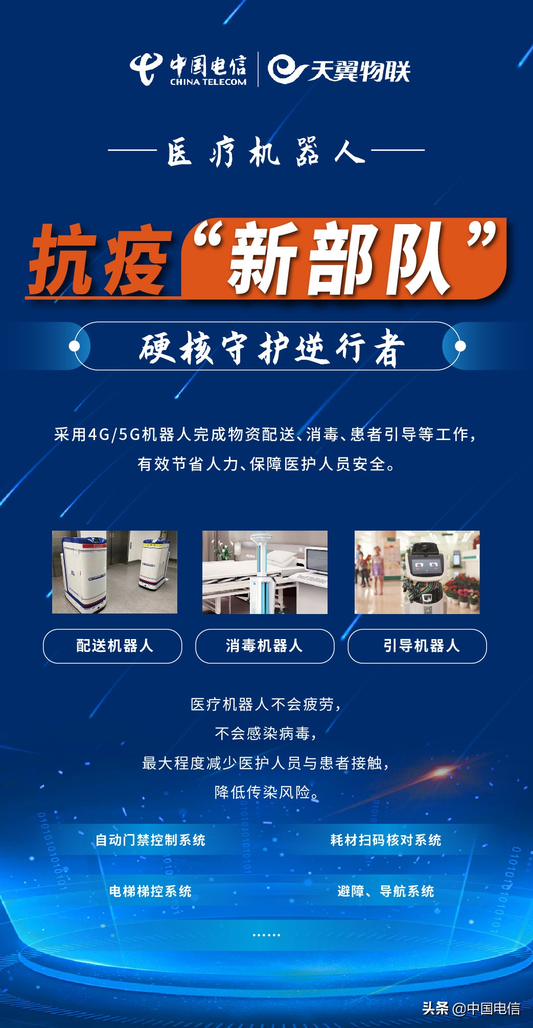 科技助力战疫情,疫情防控科技应用