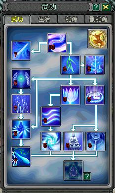 剑网三十二段,剑网三十二万资历