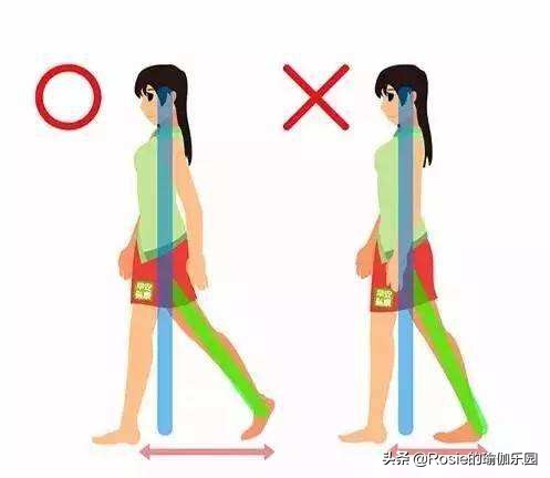 假胯宽怎么消除最有效,假胯宽是什么原因怎么治