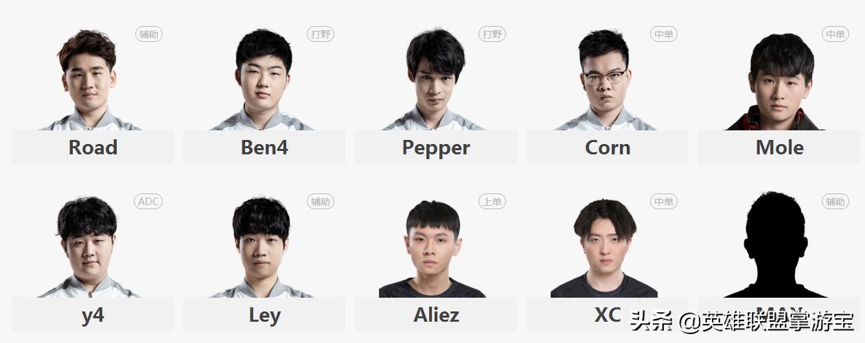 lpl春季赛rng胜edg队员介绍,lpl2023edg跟rng选手名单