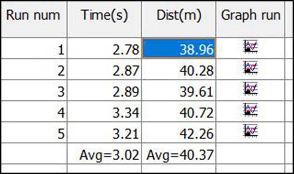 长安逸动plus噪音测试,长安逸动plus高速测试视频