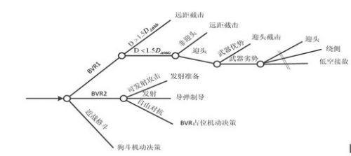 苏57战机,苏57乌克兰战场