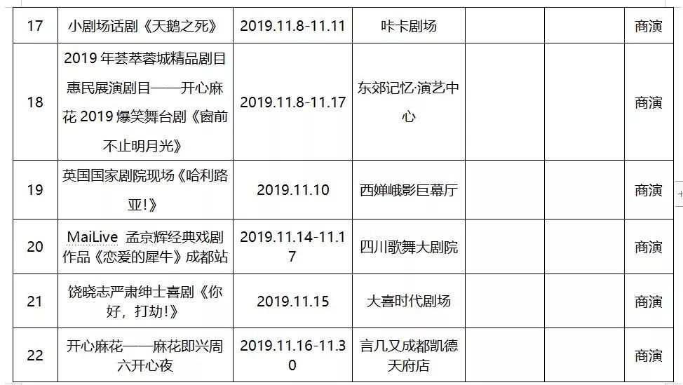 成都哪里有有趣的活动,成都最近有什么好玩的展