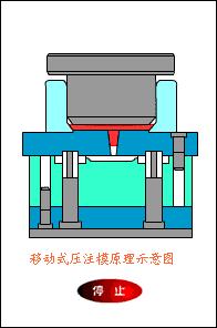 一群机械动物的动画片,一堆机器兽动画片