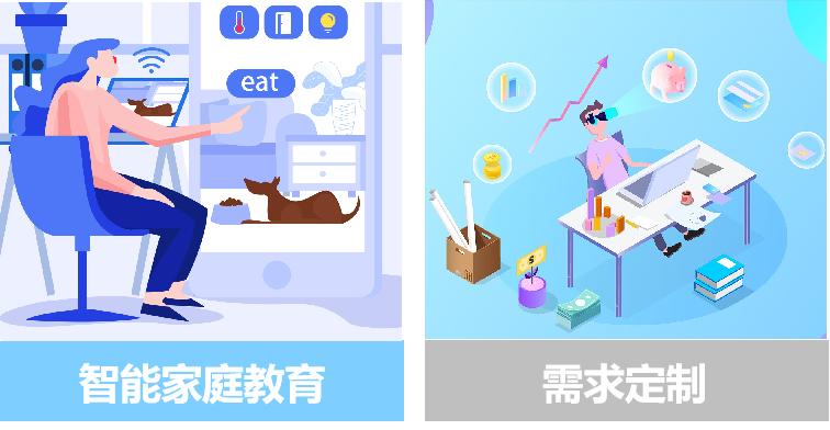 博尔云智慧学习系统，为你提供更优质的系统解决方案