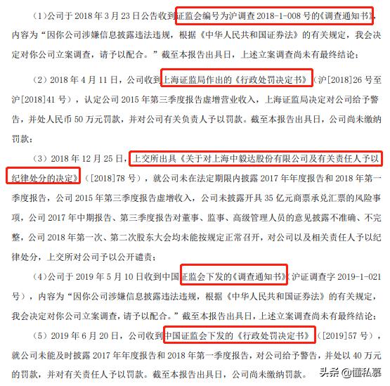 长期系统性财务造假3倍妖股退市,财务造假400亿妖股