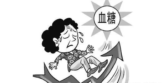 脑卒中会引起血糖升高吗,缺血性脑卒中血糖管理