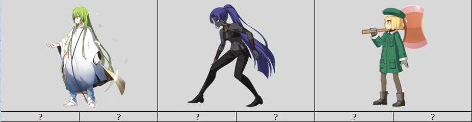 fgo从者排名,fgo从者人气排名