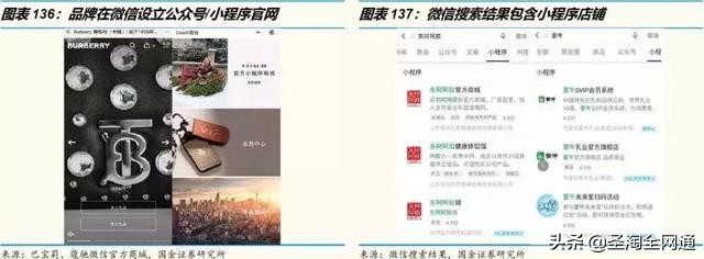 圣淘电商未来发展前景,圣淘电商直播