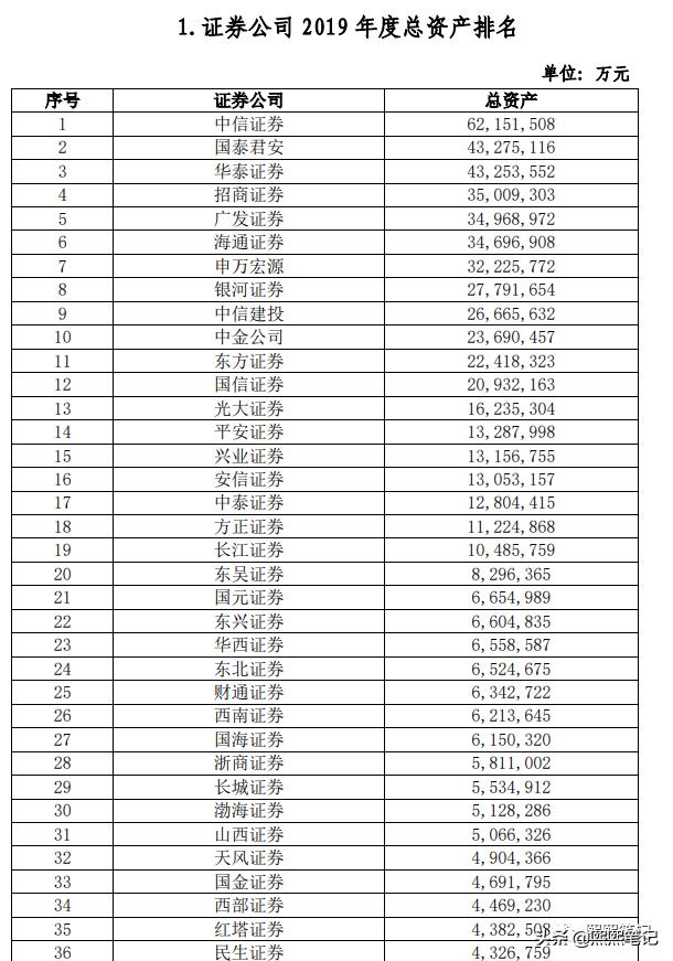 股市股票最新行情,股票入门指南有哪些股