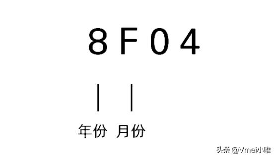 怎么看德国进口化妆品批号,进口化妆品生产日期批号
