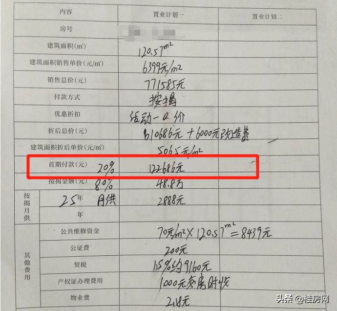 桂林房地产楼盘车位价格,桂林临桂地下车位价格