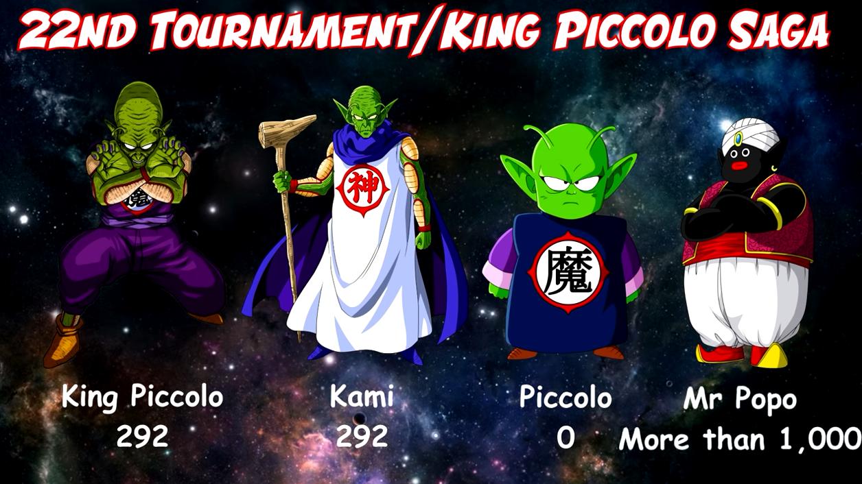 龙珠超龟仙人被比鲁斯派去对战,龟仙人被比鲁斯认可第几集