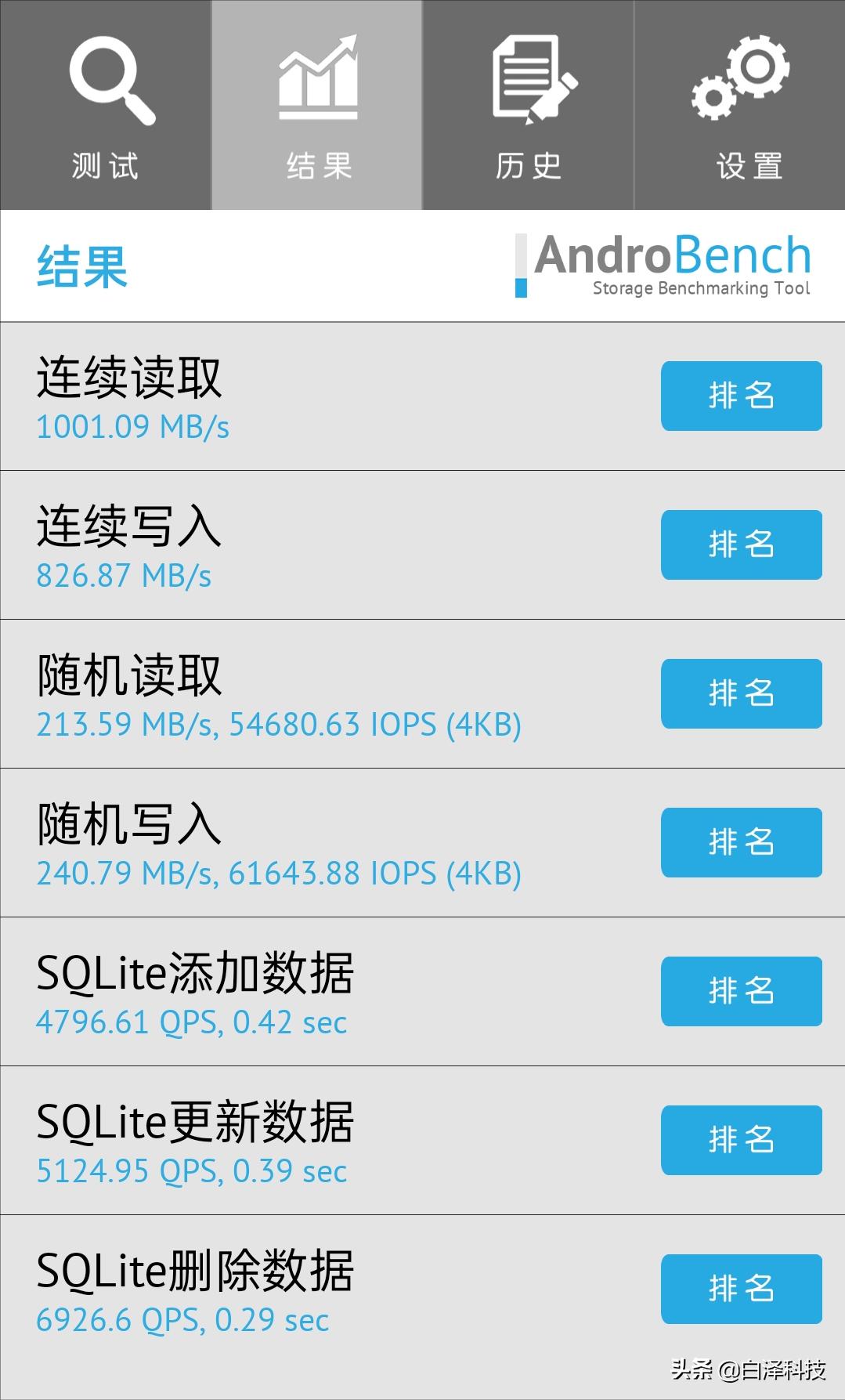 realmegt大师探索版值得入手吗,realmegt大师探索版夜景拍照评测